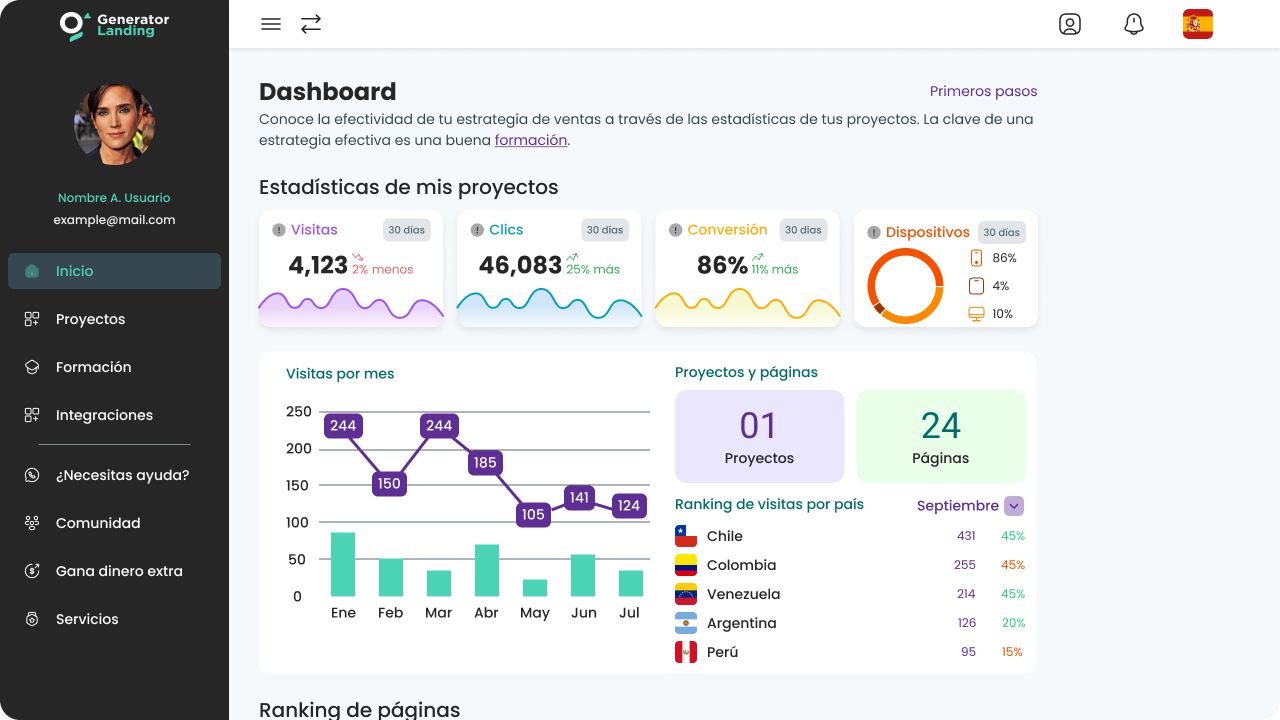 Generator Landing Dashboard